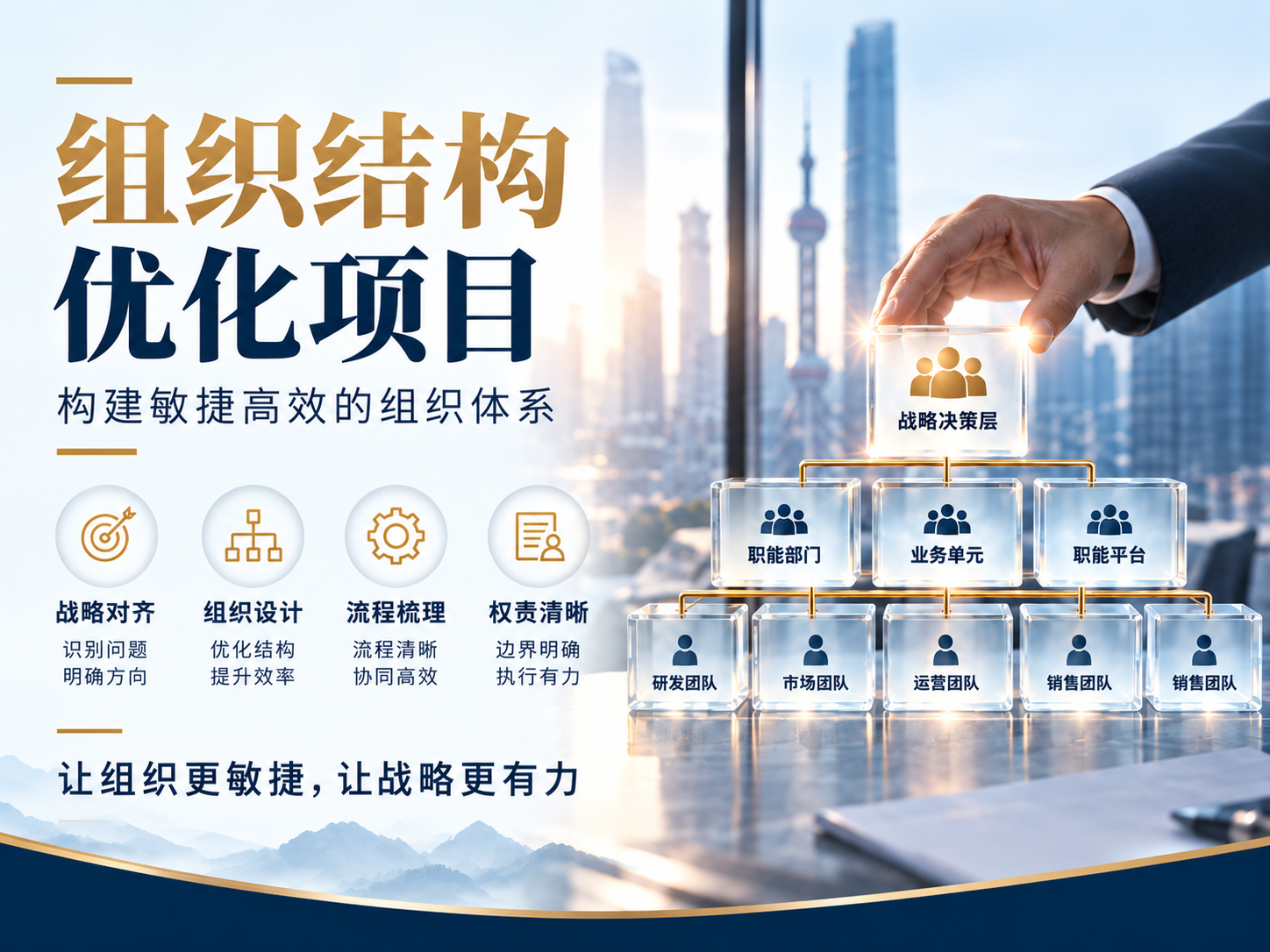 组织结构优化.png
