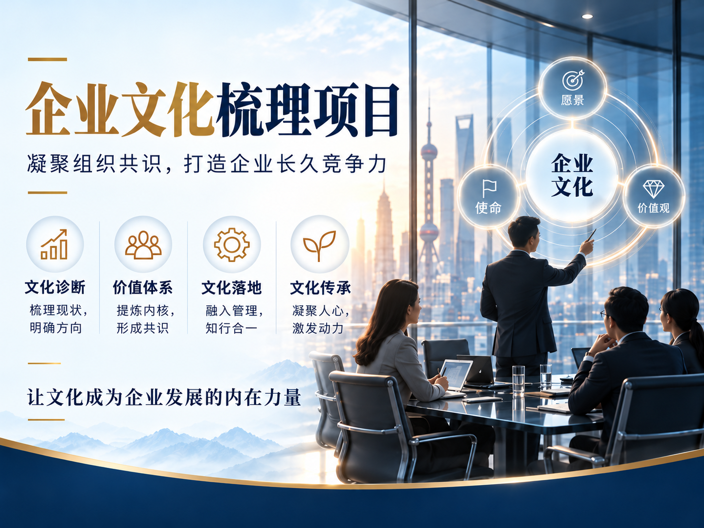 企业文化梳理.png